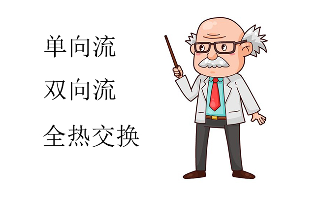 新风系统
